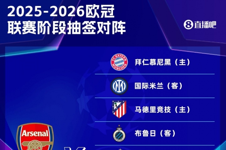 九游体育官网-阿森纳欧冠赛程：第3轮战马竞，第5轮主场战拜仁，第7轮客战国米